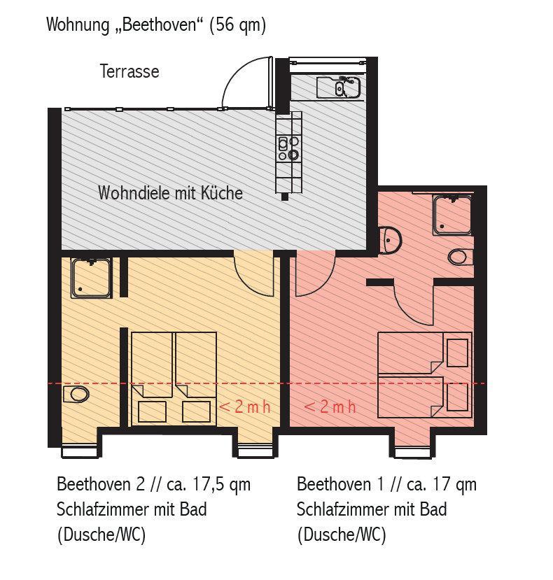 "Goethezimmer" - Auf Dem Dach Der Notenbank Weimar  Eksteriør bilde