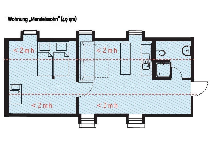 "Goethezimmer" - Auf Dem Dach Der Notenbank Weimar  Eksteriør bilde