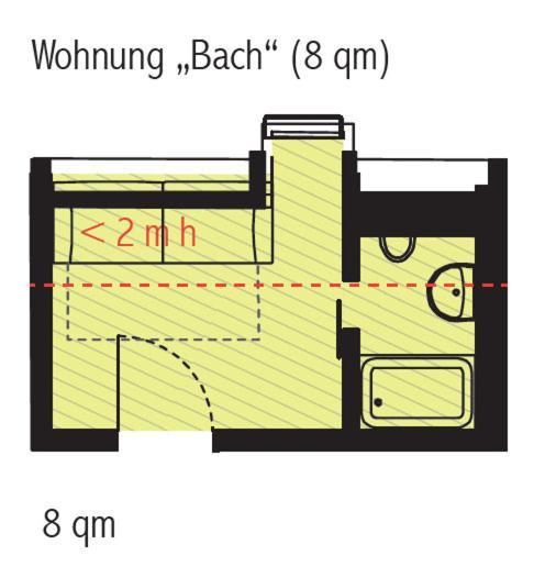 "Goethezimmer" - Auf Dem Dach Der Notenbank Weimar  Eksteriør bilde